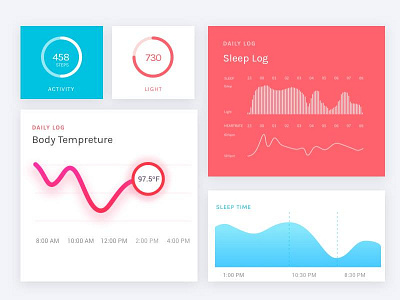 Sleeping data visualization bar chart dashboard data visualization health pie chart sleep