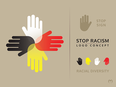 Stop racism logo concept black diversity equality graphic design human races logo logo design logotype love peace racial racism red stop tolerance white yellow
