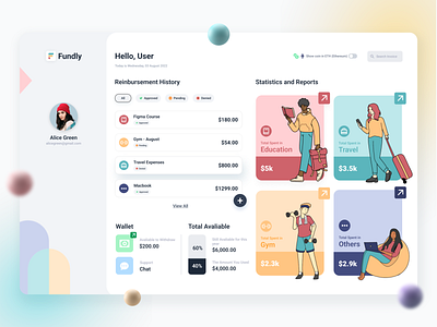 Fundly - Reimbursement Web3 Dashboard