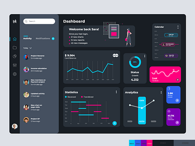 Admin Dashboard Dark Theme