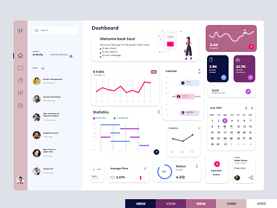 Admin Dashboard Panel UI