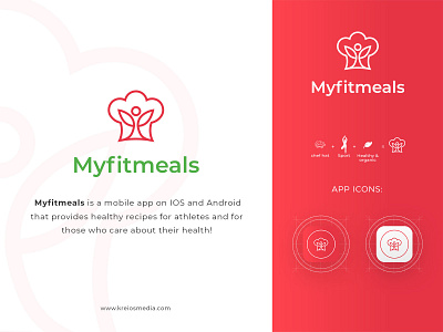 Myfitmeals Brand identity