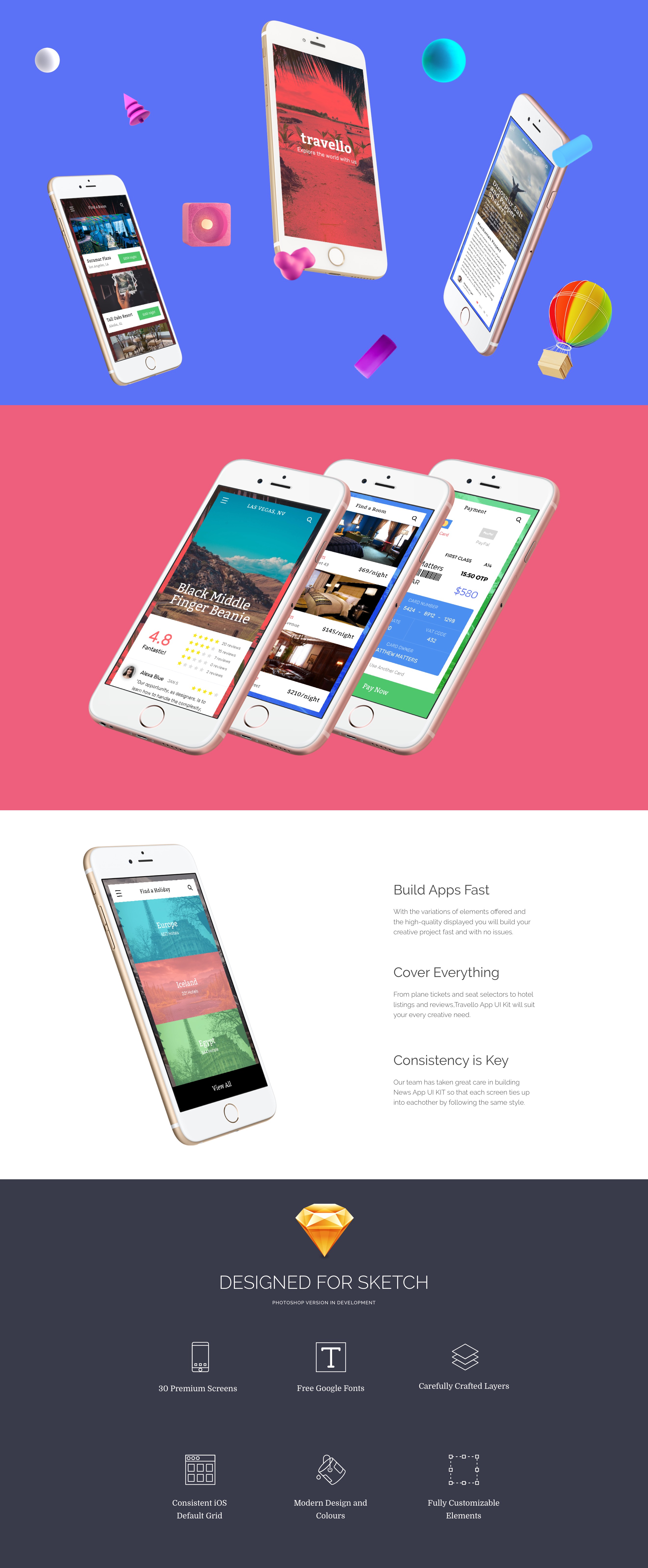 Travel App UI KIT by Andrei Manolache on Dribbble