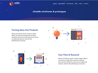 Cubic Agency Website Sections