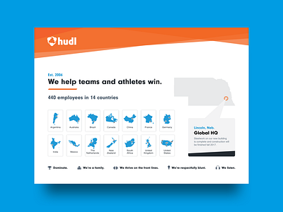 Hudl Info Sheet