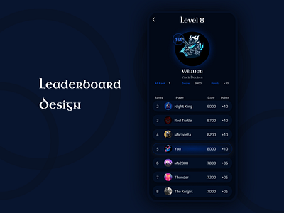 Leaderboard Design app dailyui dark theme design gaming leaderboard ui