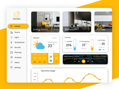 Home Monitoring App app dailyui design monitoring smart home ui ux