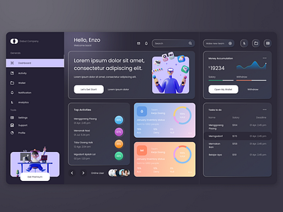 Gabut Company Dashboard UI Design dark dashboard design glassmo graphic design modern ui ux web design