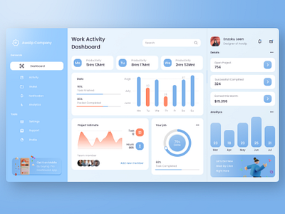 Awailp Company Dashboard UI design