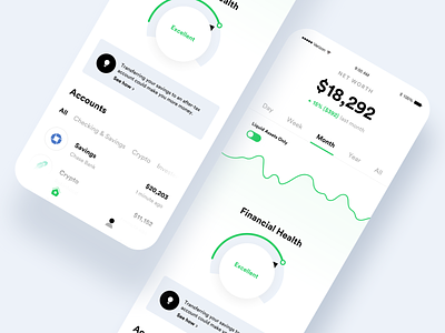 Financial App app app ui chart clean data dial financial fintech graph green mobile app modern money ui ux white