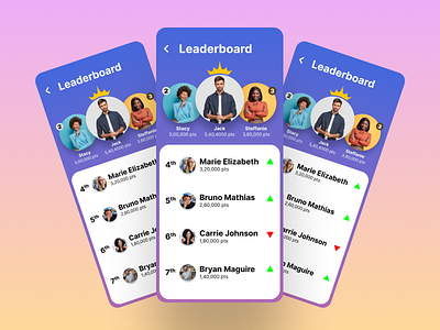 Leaderboard dailyui figma leaderboard mobile ui ui design