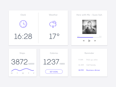 Home Monitoring Dashboard dailyui dashboard home monitoring