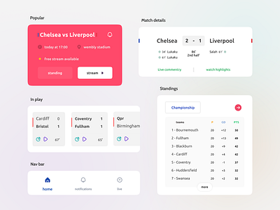 Live score - components