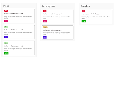 Kanban board