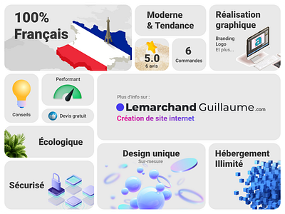 Summary grid : Website creationㅤ|ㅤby Lemarchand Guillaume apple design français french graphic design grid minimal modern summary website wordpress