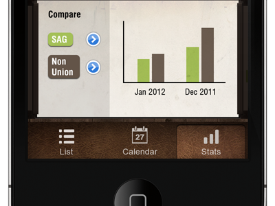 Stats screen ios app iphone stats