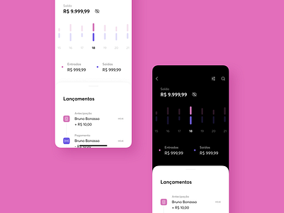 Bank Account Activity app balance bank chart money pink product design ui