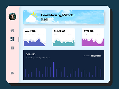 Monitoring Dashboard (Daily UI - 021)