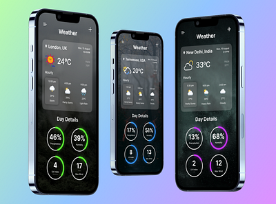 Weather (Daily UI - 037) app dailyui dailyuichallenge design figma ios landing page mobile mockups temperature ui weather