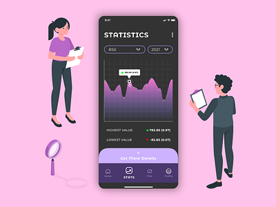 Statistics (Daily UI - 066) dailyui dailyuichallenge design figma graph illustration ios iphone mobile navbar statistics ui vector