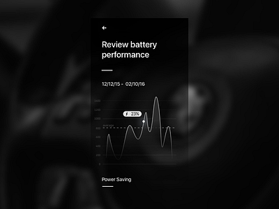 Day 23 - Review battery performance black and white car ui mobile typography ui ux