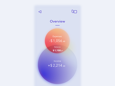 Day 25 - Balance and expense tracker app balance bank expenses graphs income ui ux