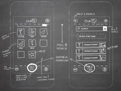 Ordify Wireframe iphone navigation tool wireframe