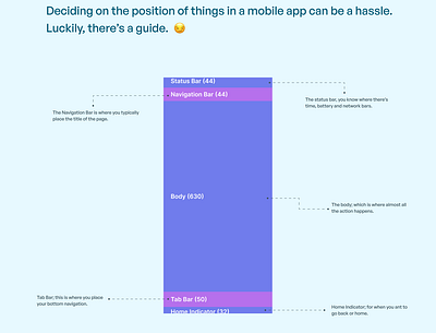 Content Blocks app design design mobile design ui ux