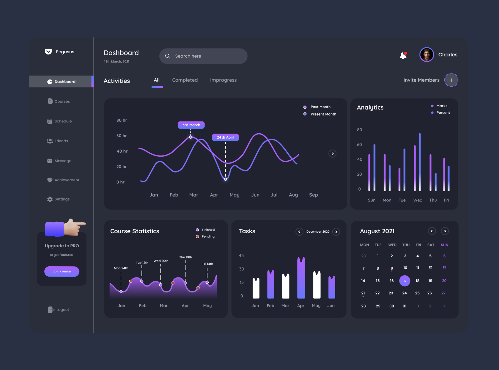 Course Dashboard Dark theme UI - Desktop application by Rahul on Dribbble