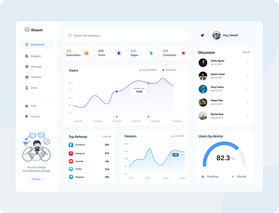 Media Dashboard - Light Theme adobe branding creative dashboard illustration theme trending ui ux vector