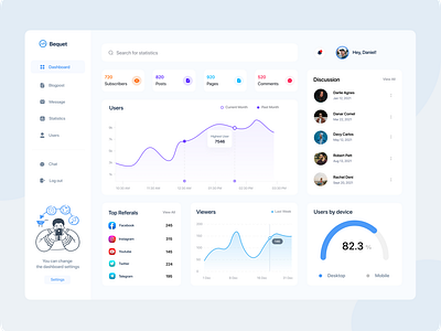 Media Dashboard - Light Theme