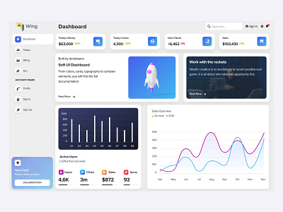 Dashboard UI adobe xd analytics dashboard android design figma graphic design ios design iphone ui design landing page mobile app design mobile app redesign responsive design ui user experience design user interface design ux ui ux wireframe web design website redesign