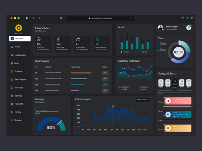 Sales Dashboard adobe xd analytics dashboard android design figma graphic design ios design iphone ui design landing page mobile app design mobile app redesign responsive design ui user experience design user interface design ux ui ux research ux wireframe web design website redesign