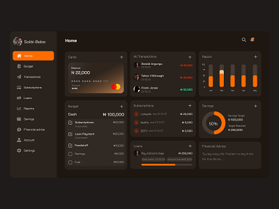 Banking Dashboard analytics dashboard dashb dashbaord ui dashboard design dashboard ui dashboard uiux dashboard ux design figma graphic design ios design mobile app design ui user experience design user interface design ux ui ux research