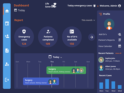 LifeSaverMedical - Medical Dashboard analysis doctor doctors health healthcare hospital medical medicine monitoring reports