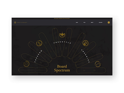 Cardiff Snowcraft Spectrum animation design ecommerce interactive layout pdp snowboards ui ux website