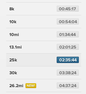 Personal Records running