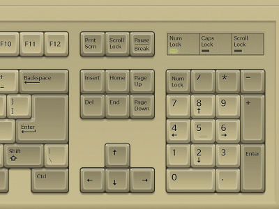 Retro Keyboard keyboard