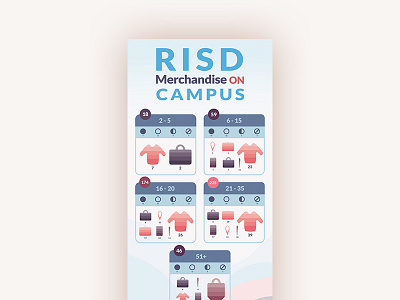 Merchandise Infrographic college gender gradient infographic merchandise representation risd waves