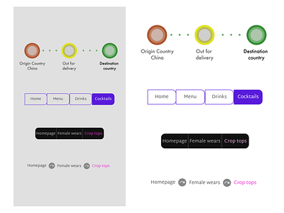 Breadcrumbs design ui ux