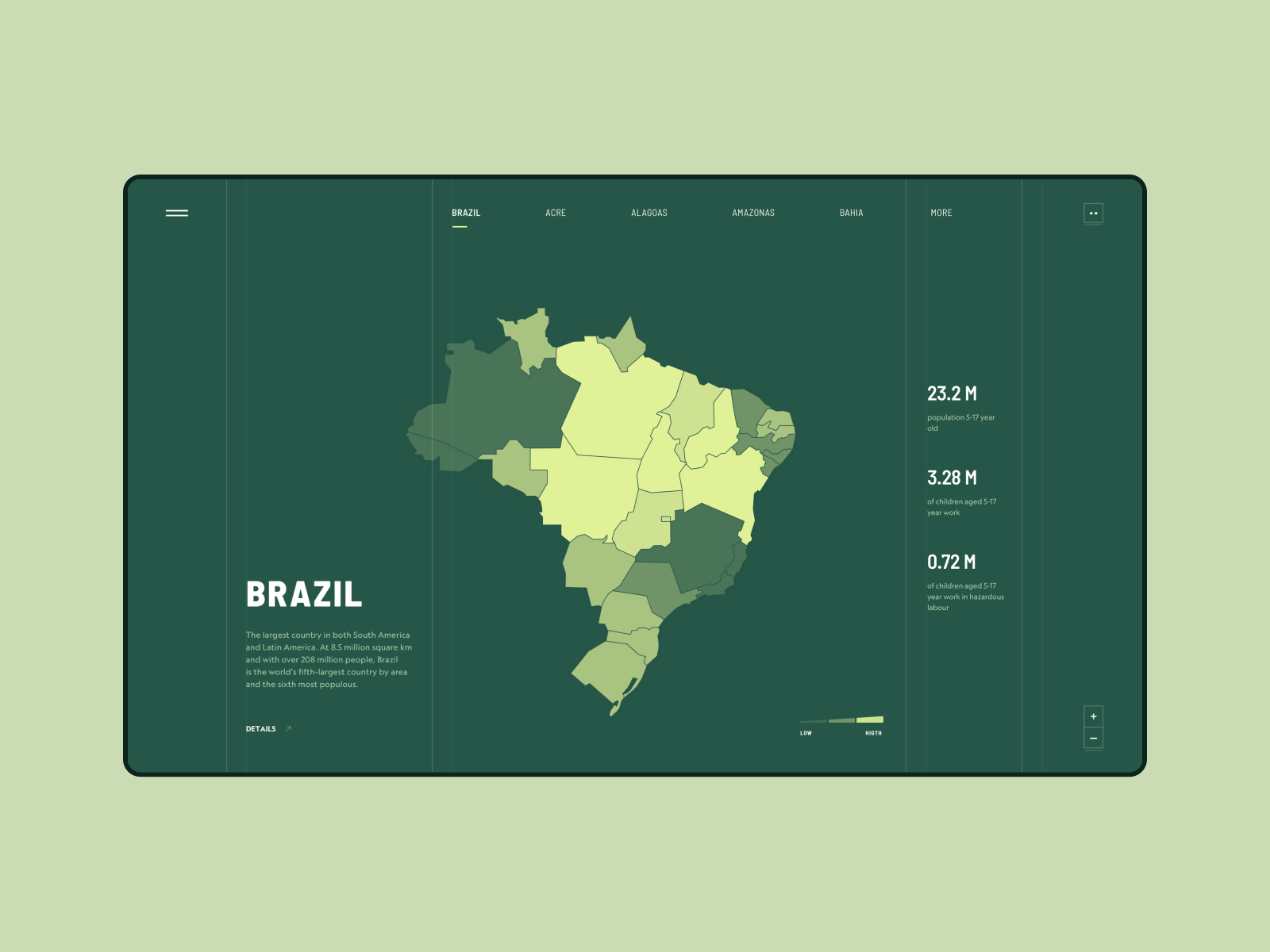 highlight-in-numbers-by-bn-digital-on-dribbble