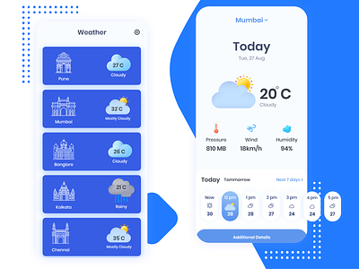 Google Weather App academics app behance design ios mobile app sport ui ux uxdesign