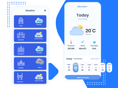 Google Weather App