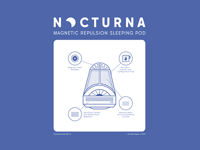 Nocturna - Magnetic Repulsion Sleeping Pod (Design Prototype) advanced blueprint design fiction future futuristic health illustration machine medical medicine prototype tech technology