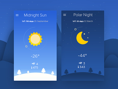 Polar app ui weather