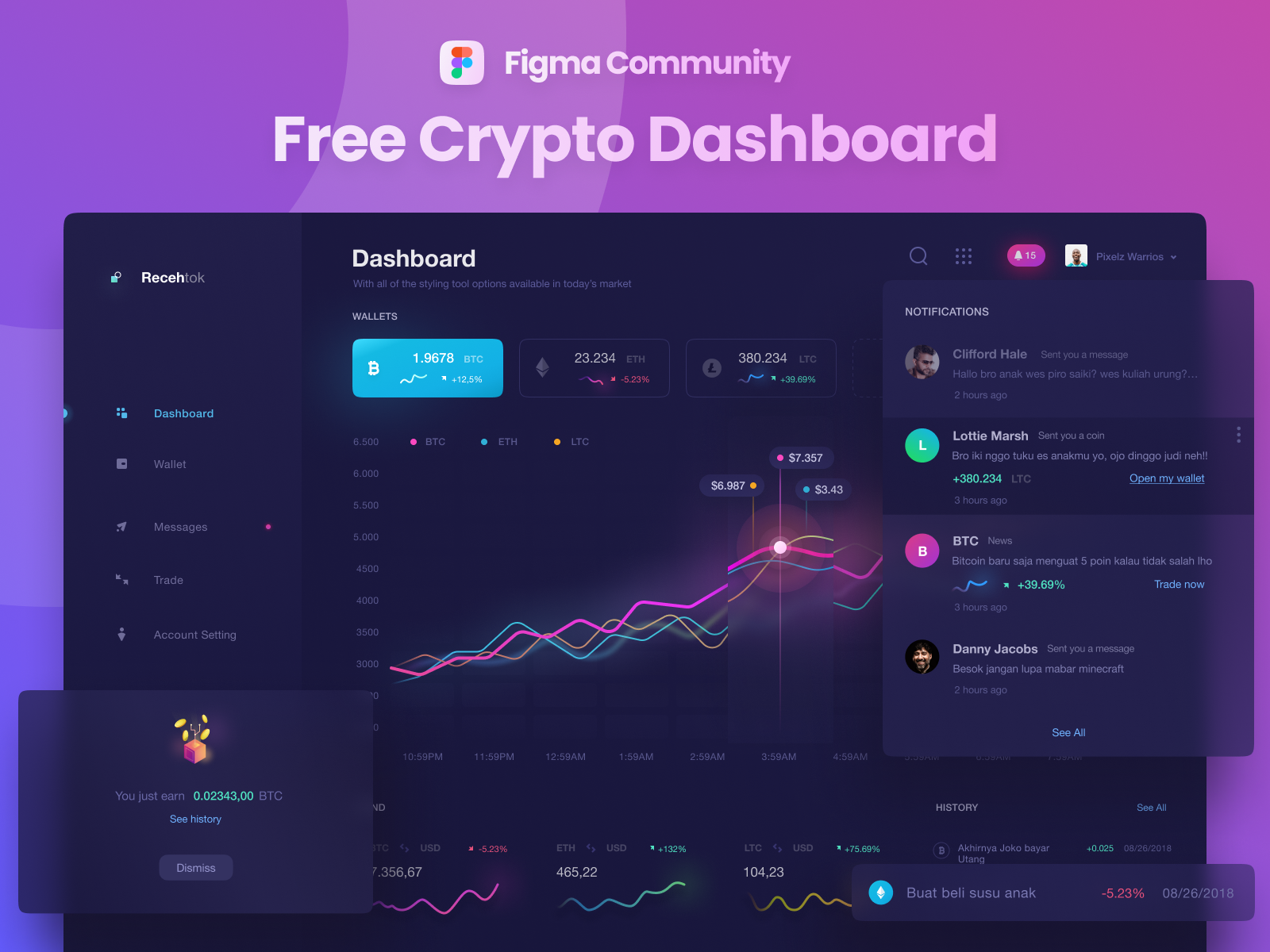 dark crypto finance