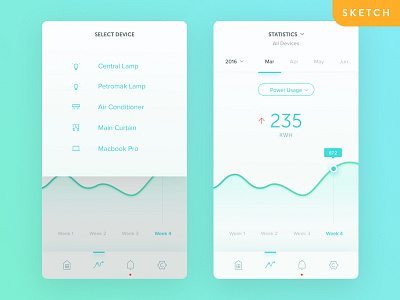 SmartHome - Statistics Screen app clean graph home ios smart smart home statistic ui ux