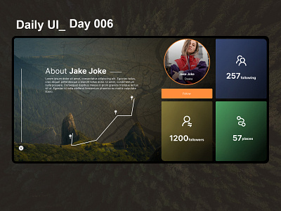 Daily UI_Day006 ui uiux webdesign