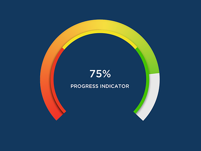 Progress Indicator indicator progress progress bar speedometer