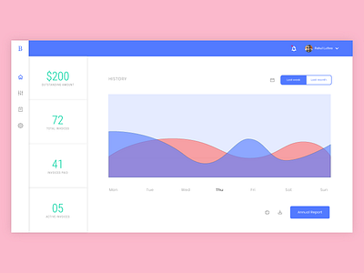 Dashboard web app